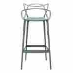 Chaise Bar Plastique FERDI – Design Moderne et Résistante – Image 4