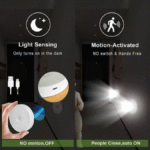 Lampe Intelligente LED et Détection de Mouvement rechargable USB Ronde – Image 2