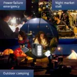 Bloc Secours 3 Lampes bluetooth et usb avec panneau Solaire GD-8007 – Image 4