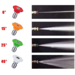 Kit Bec Pistolet Lavage 1/2" et 3/4". 4pcs Réglable – Image 3