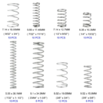 RESSORT PM/MM/GM LAMBOSS 200 PCS - Image 2 - SOGEDIM Market